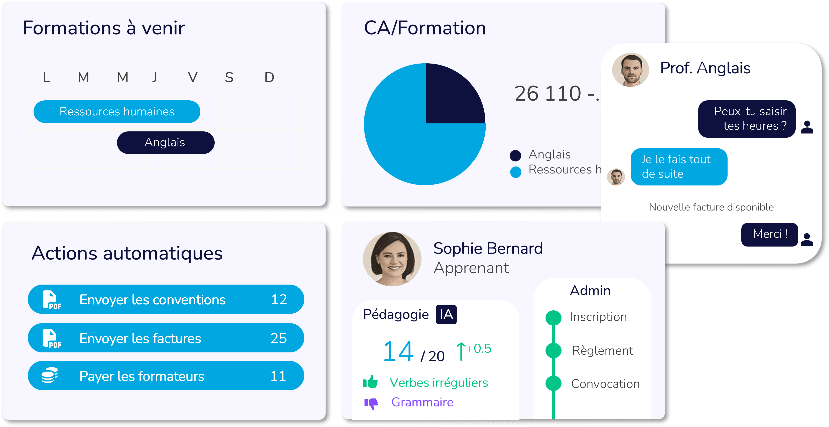Interface principale de Learnova